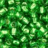 Cc27 - Perles De Rocaille Toho 8/0 Silver Lined Peridot (10g)