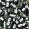 Cc29b - Perles De Rocaille Toho 8/0 Silver Lined Grey (10g)