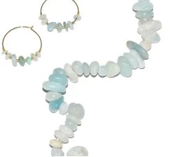 Amazonite Naturelle Chips 7-12mm 35cm (1 Sachet)